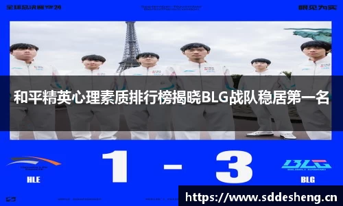 和平精英心理素质排行榜揭晓BLG战队稳居第一名